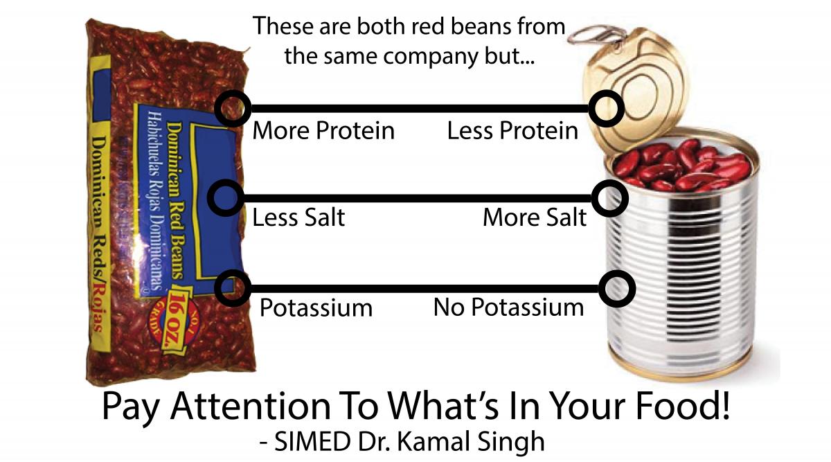 comparing the same food for nutrition using a can of beans and bag of dry beans