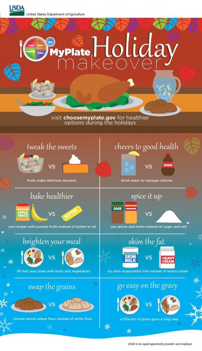 USDA infographic on cooking holiday recipes healthier and holiday food healthier